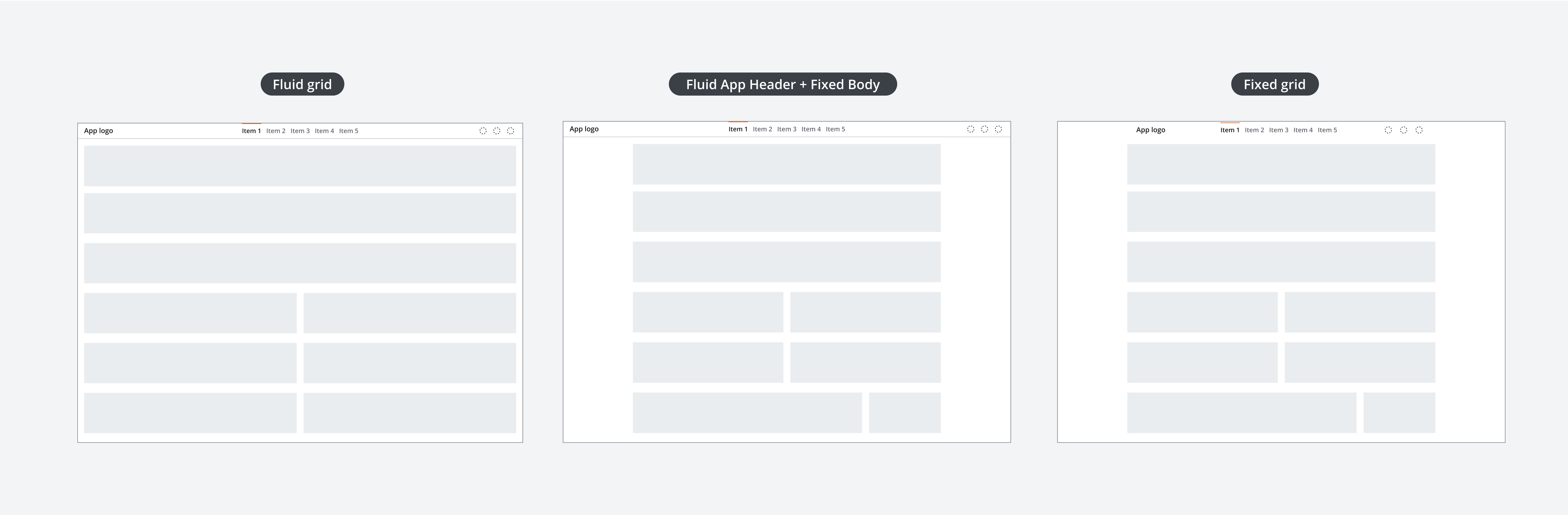Example of fluid grid, mixed grid usage and fixed grid.